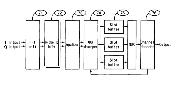초미세 에스오아이 모스 전계효과 트랜지스터 및 그의 제조방법