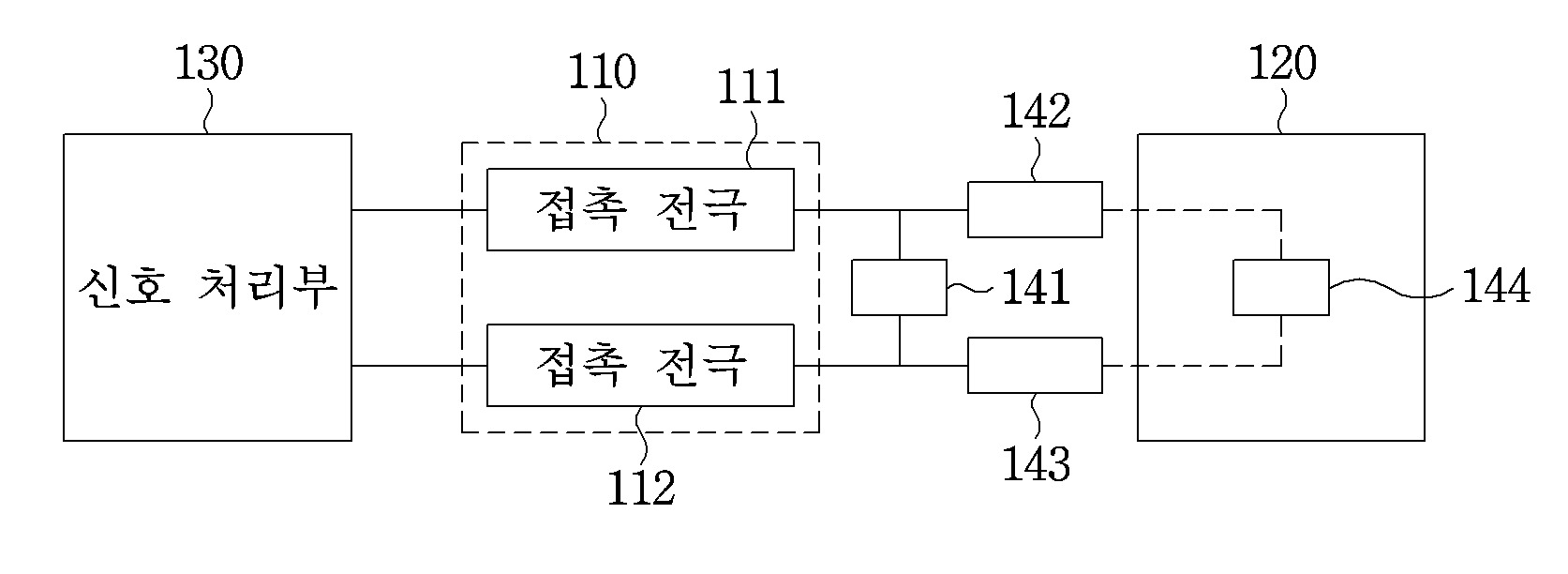 웨어러블 전자 장치의 사용자 입력 확인 장치 및 방법