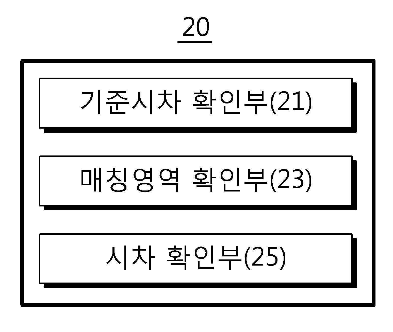 멀티 베이스라인 스테레오 카메라 장치 기반의 영상들에 대한 시차 확인 방법 및 장치