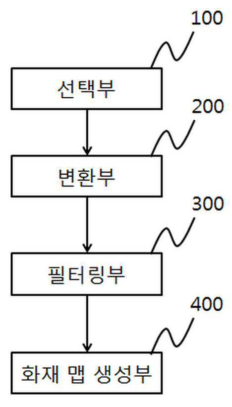 딥러닝 기반의 화재 감지를 위한 시퀀스 영상 이미지 전처리 시스템 및 방법