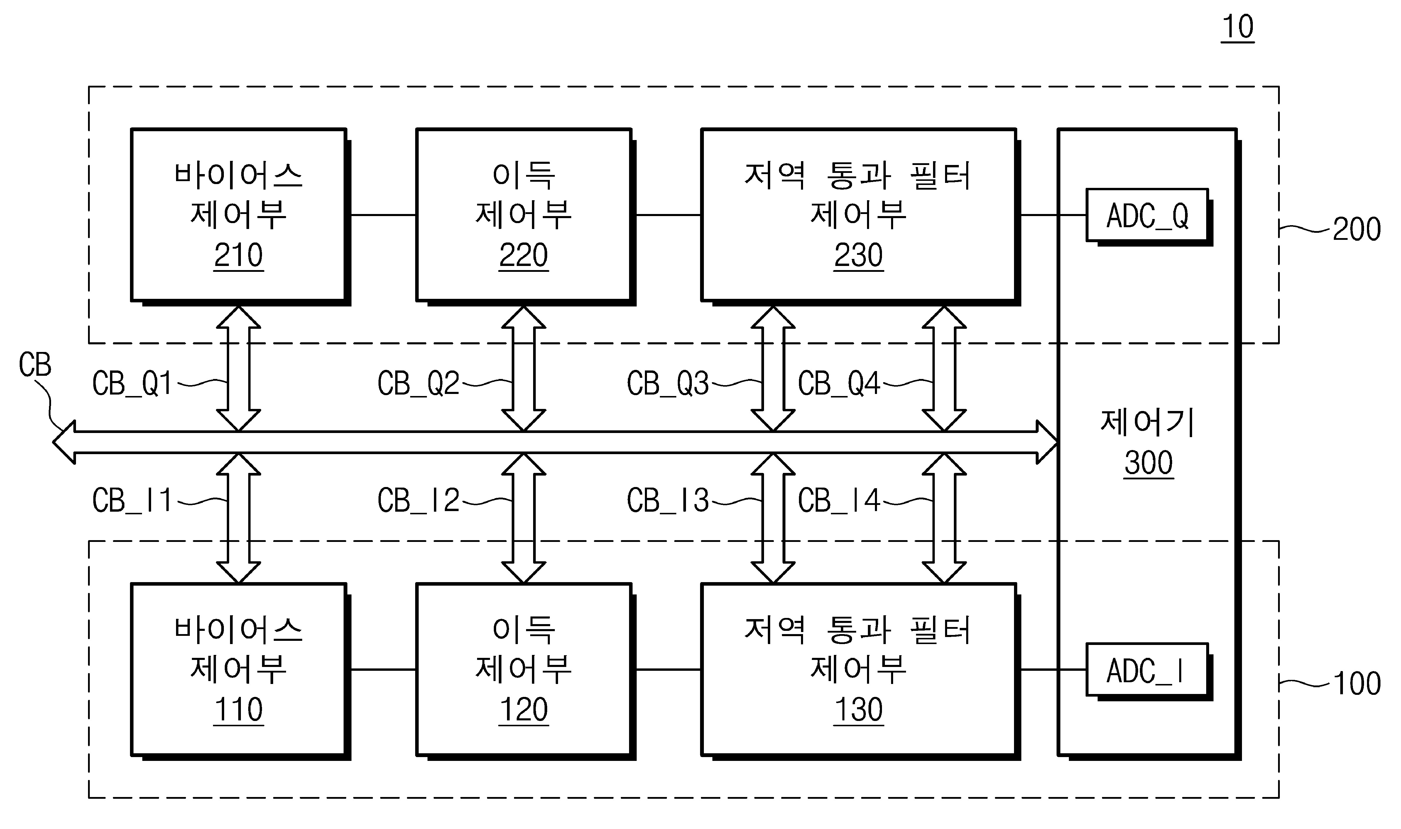 저역 통과 필터를 포함하는 베이스밴드 처리 장치