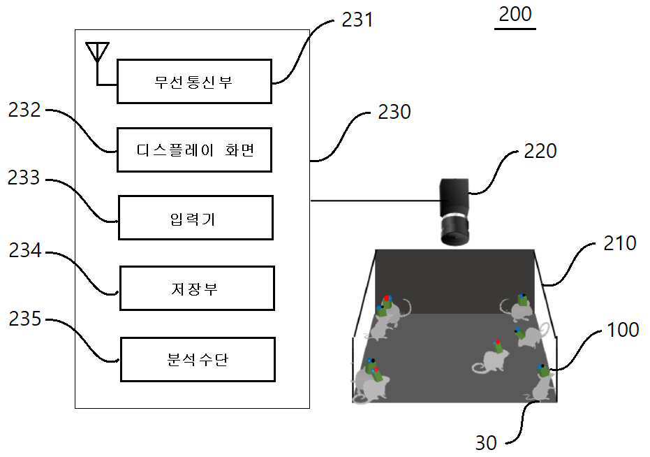 무구속 신경신호 분석을 위한 모니터링 장치, 시스템, 및 방법