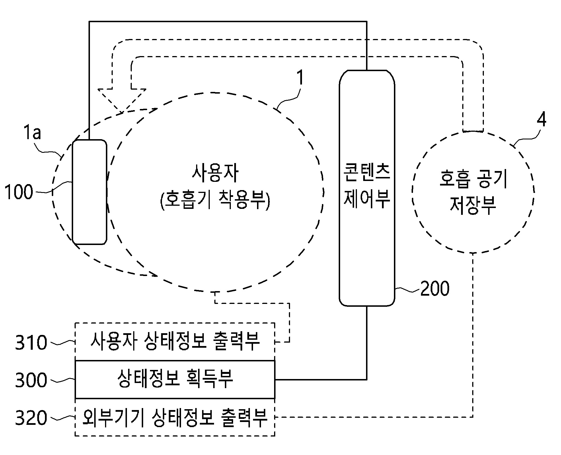 슬림형 몰입 디스플레이 장치 및 슬림형 가시화 장치