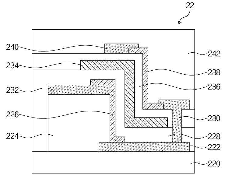 반도체 소자, 표시 패널, 및 그들을 포함하는 표시 장치