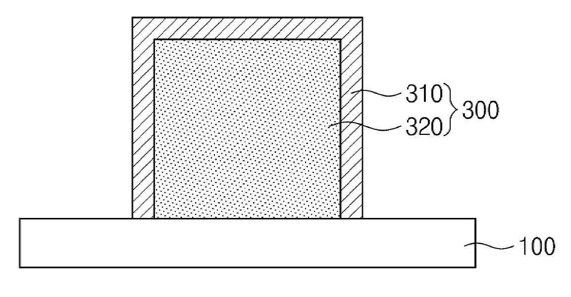 스트레쳐블 전자 장치 및 그 제조 방법