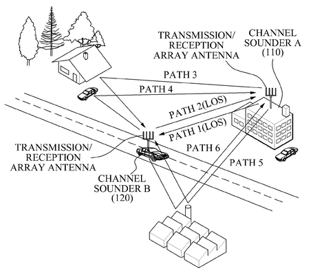 다채널로 구성된 다객체 오디오 신호의 인코딩 및 디코딩장치 및 방법