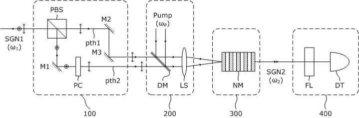 진공 채널 트랜지스터 및 그 제조방법