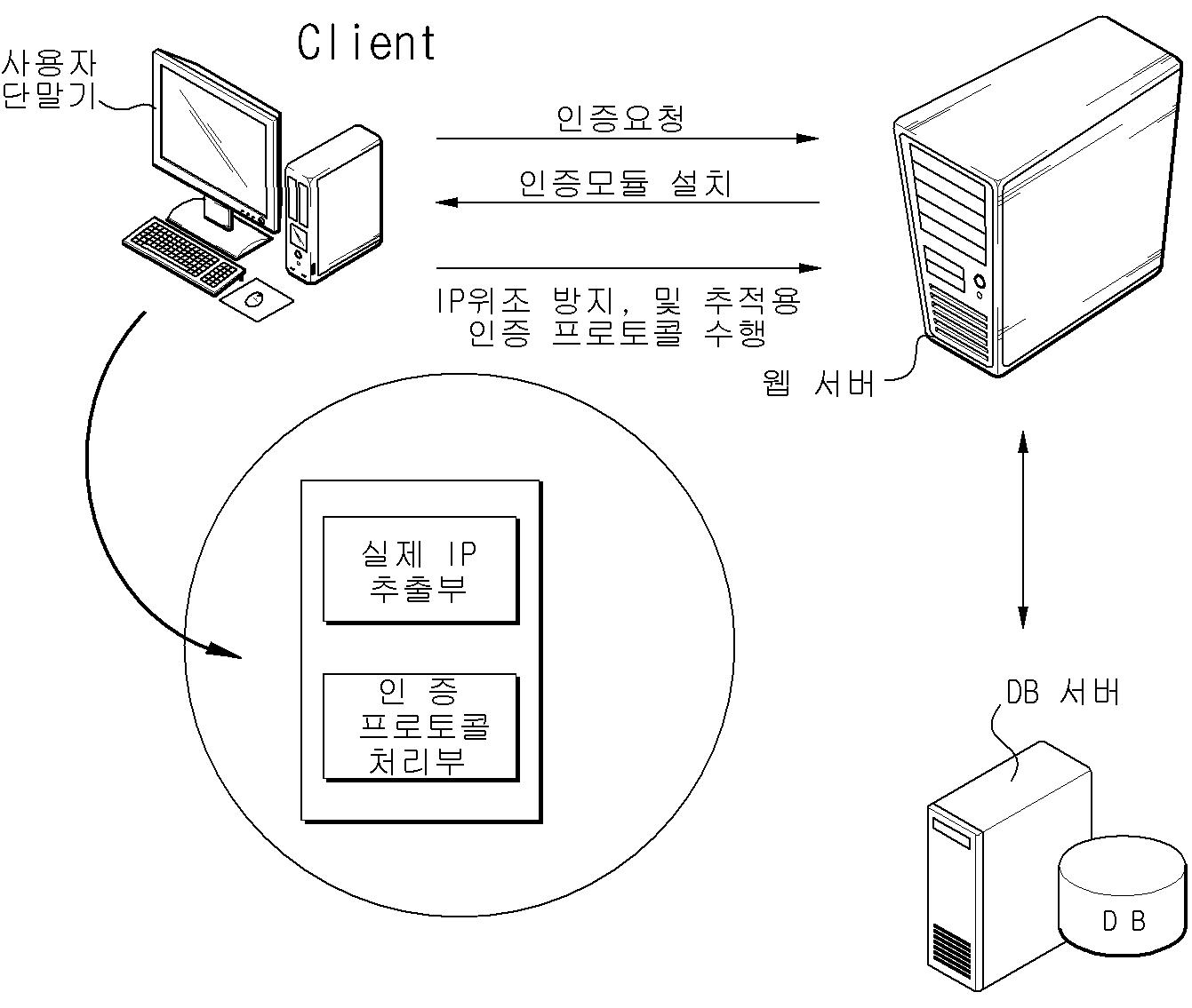 중앙 제어식 MAC 기반의 무선통신 시스템에서 릴레이 디바이스를 이용한 데이터 송수신 장치 및 방법
