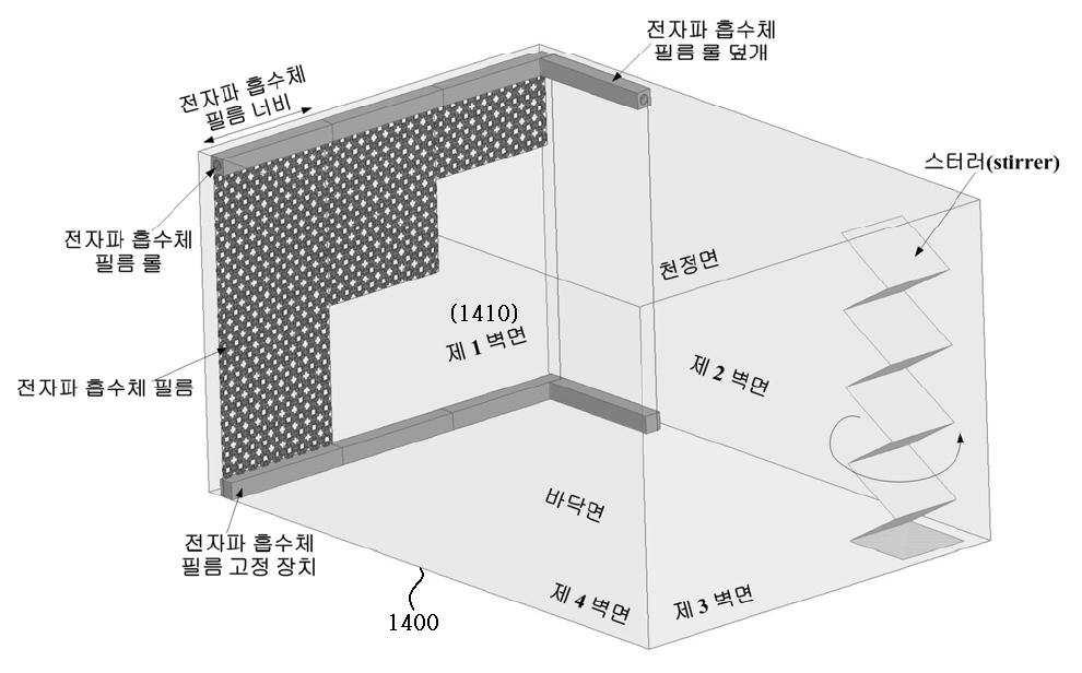 전자파 잔향실