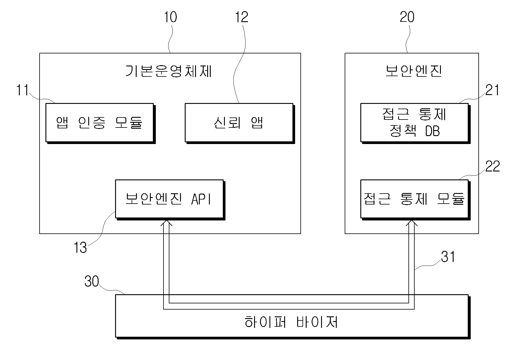 센서 네트워크의 가상 센서 생성 장치 및 방법