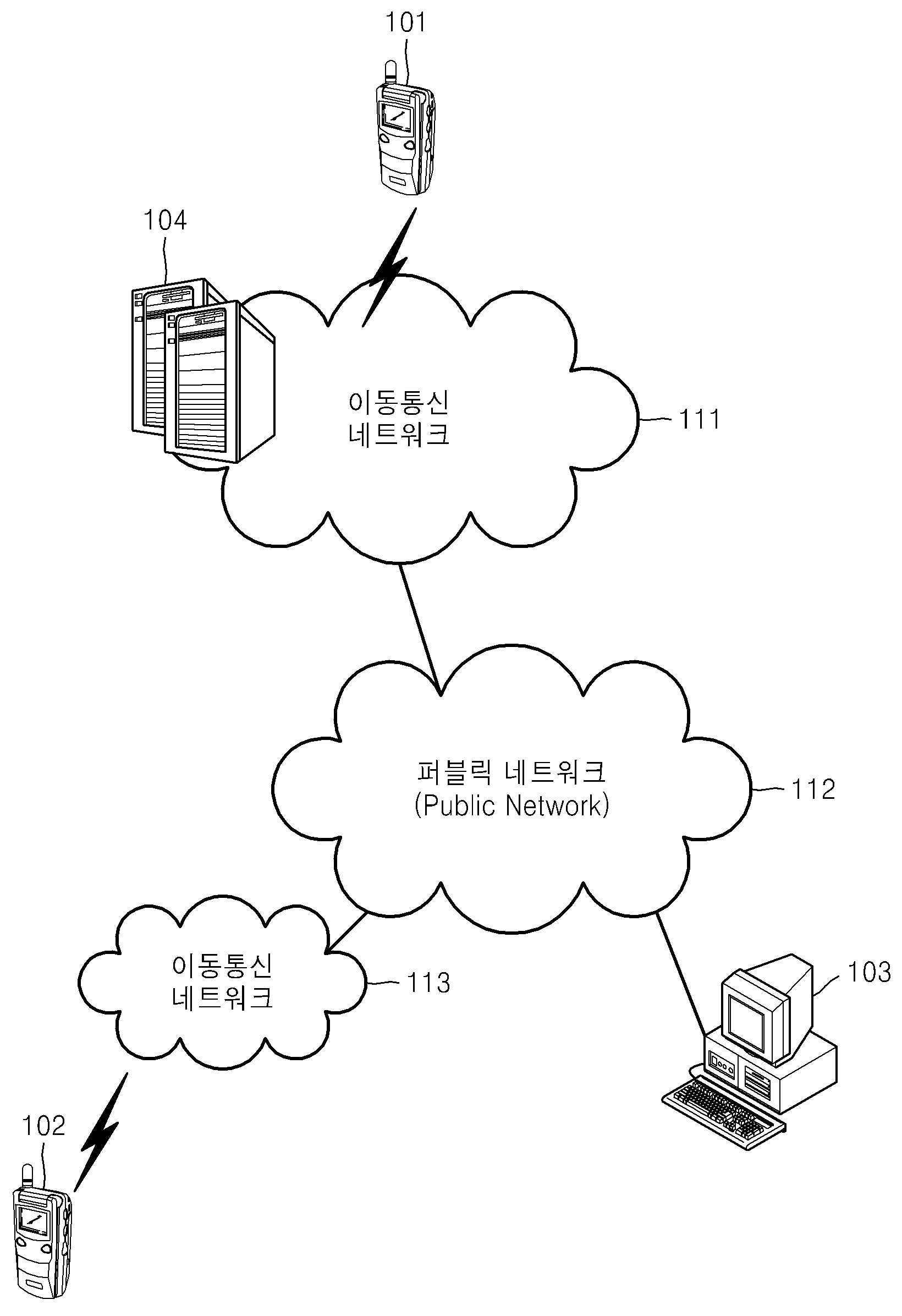 이동통신 시스템에서의 실시간 트래픽 전송을 위한 패킷 스케줄링 방법