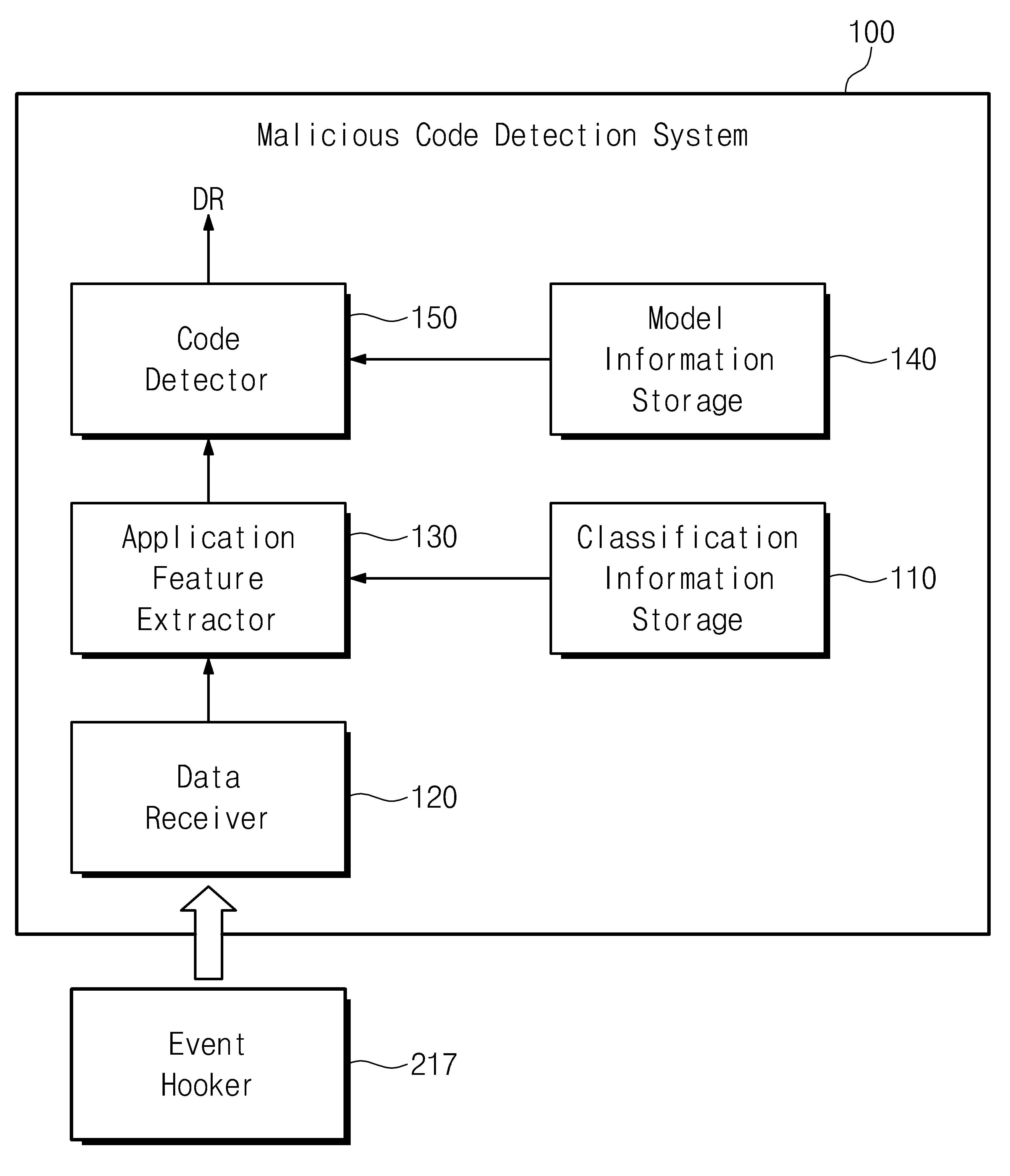분산 파일 시스템에서의 파일 복제 제어 장치 및 방법